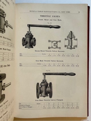 Illustrated 1898 Catalogue and Price List of McNab & Harlin Manufacturing Co. (56 and 60 John Street, New York)