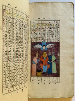 Islamic Koran (Late 18th/Early 19th Century